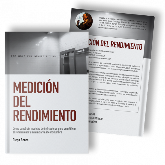Medición del rendimiento
